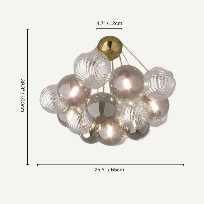 Cuneiform Indoor Chandeliers Size Chart